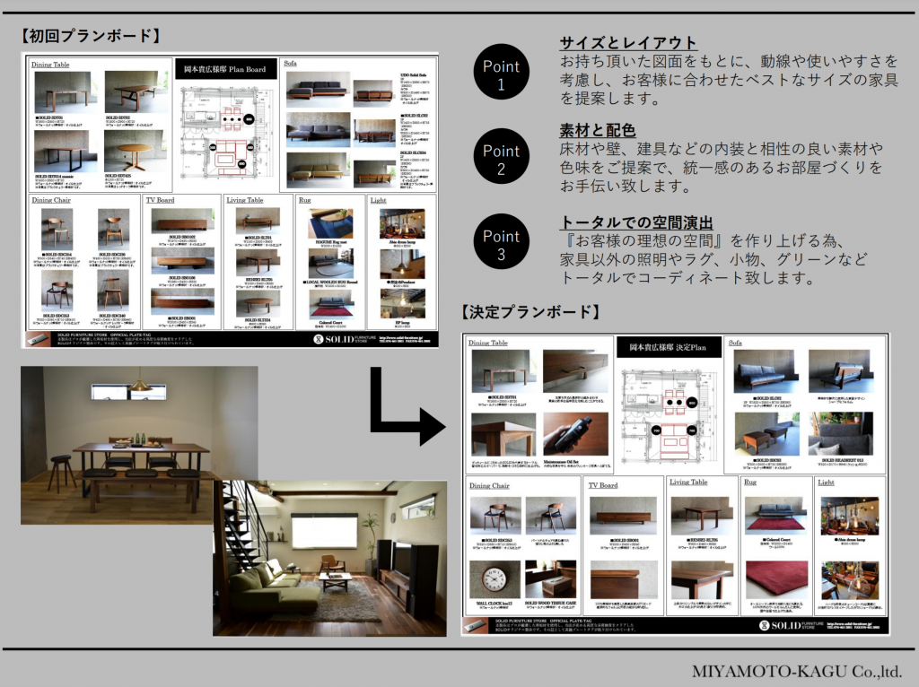 SOLID 金沢 富山 ミヤモト家具 木製　無垢材　家具打合せ　プランニング　プランボード