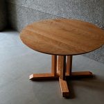 細部への拘り