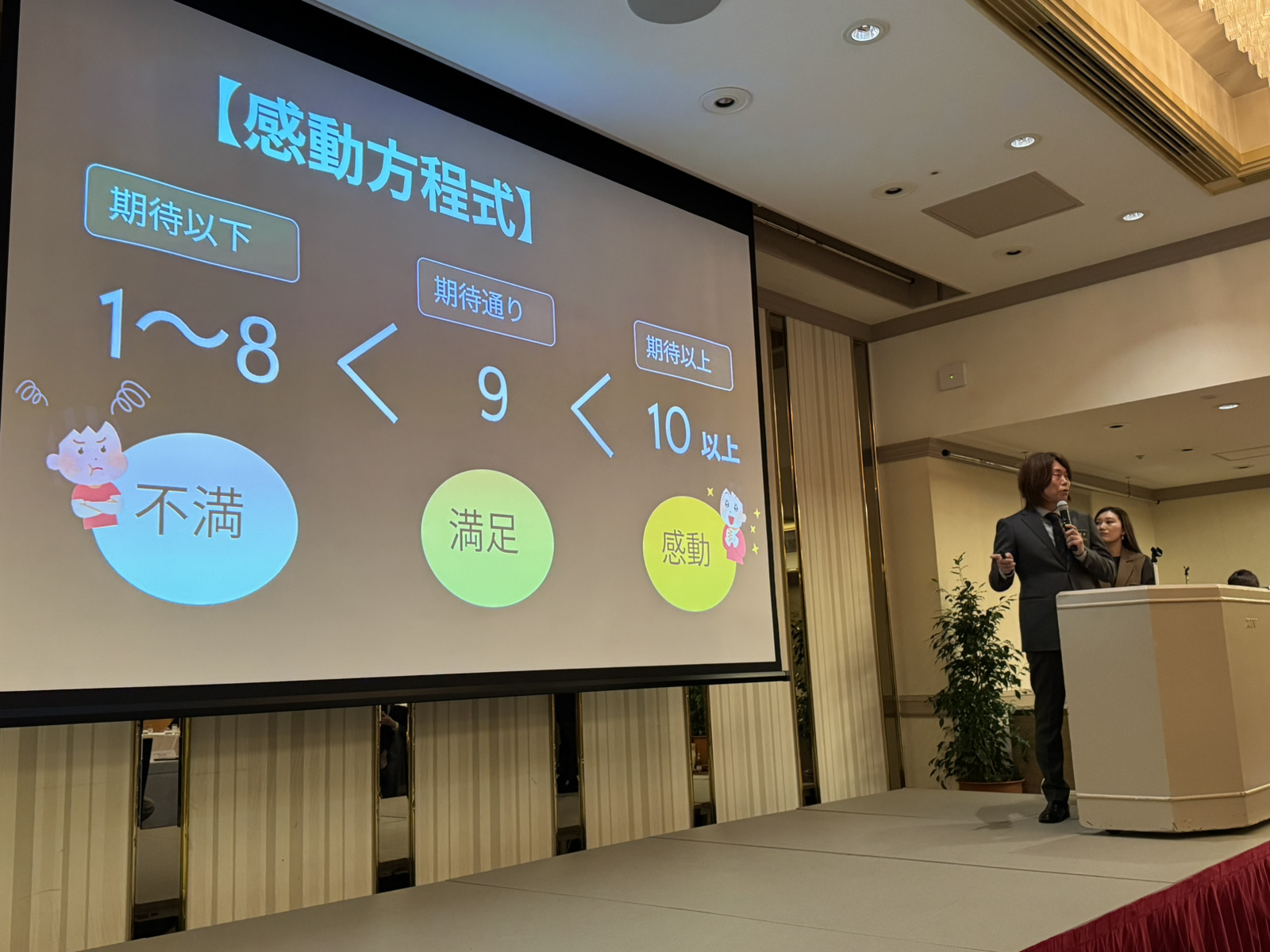 記念すべき第3回 SOLIDパートナーズ会