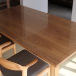 永く大事に使うための手助け